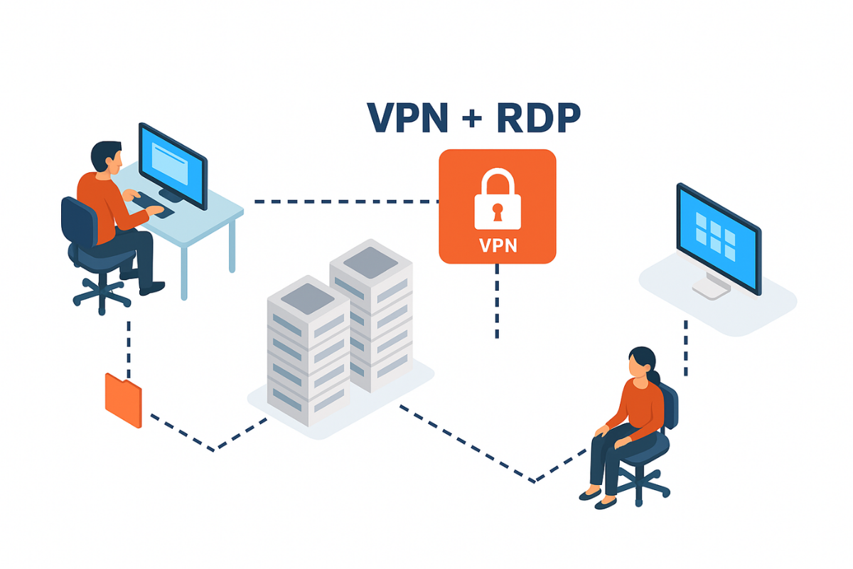 How to access your office PC from home?